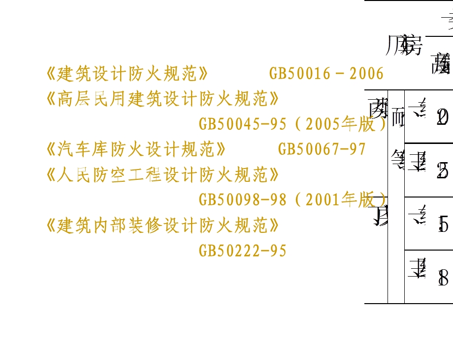 建规高规整合讲稿.ppt_第3页