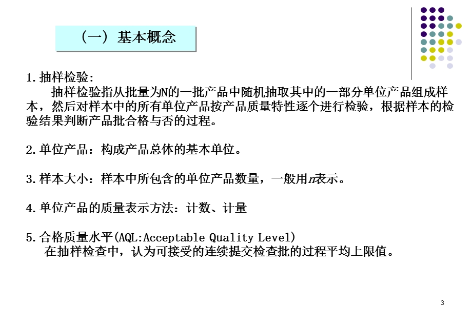 抽样检验方法标准的应用.ppt_第3页