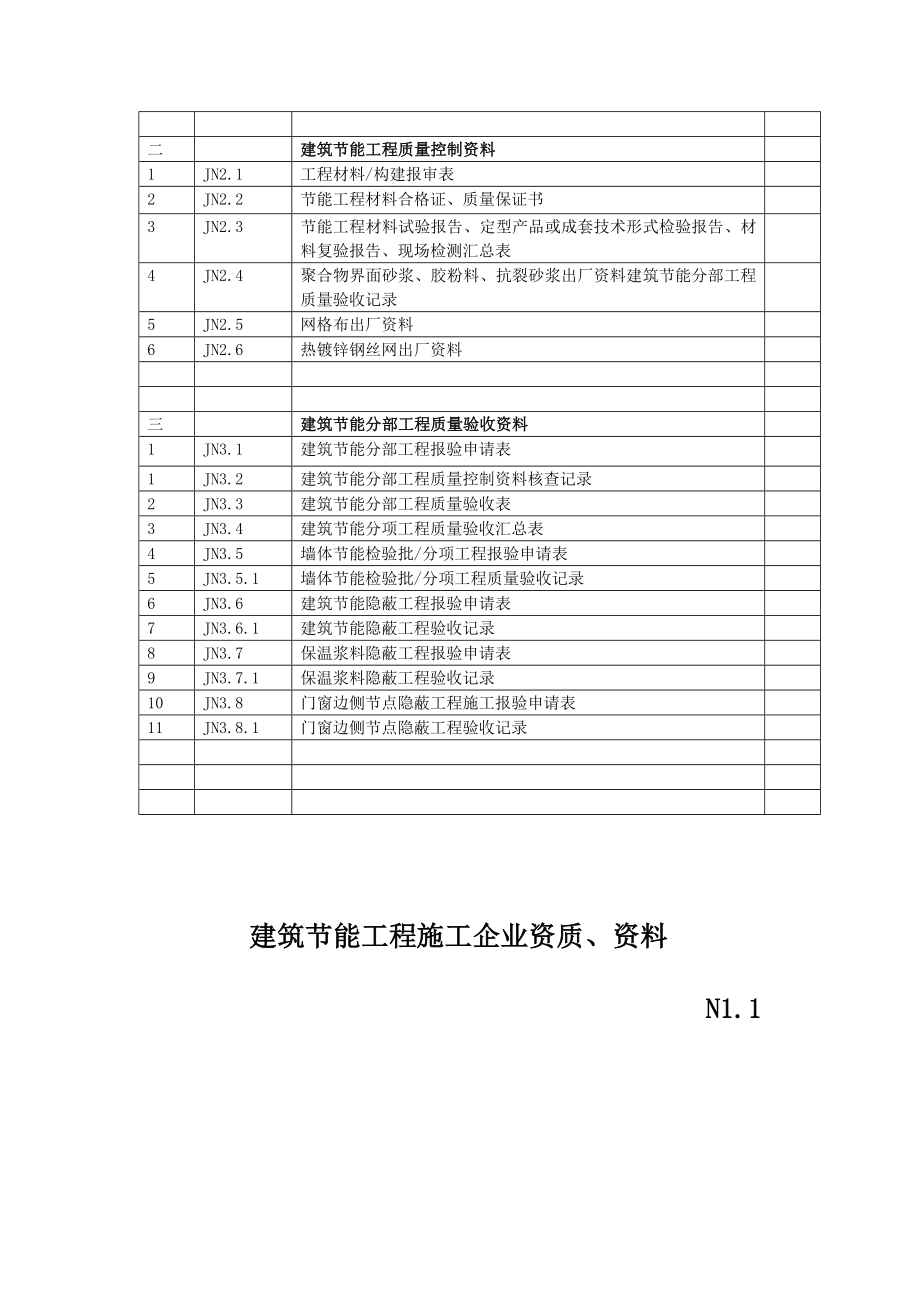 [讲解]阳光半岛南区53 楼胶粉聚苯颗粒外墙外保温系统.doc_第3页