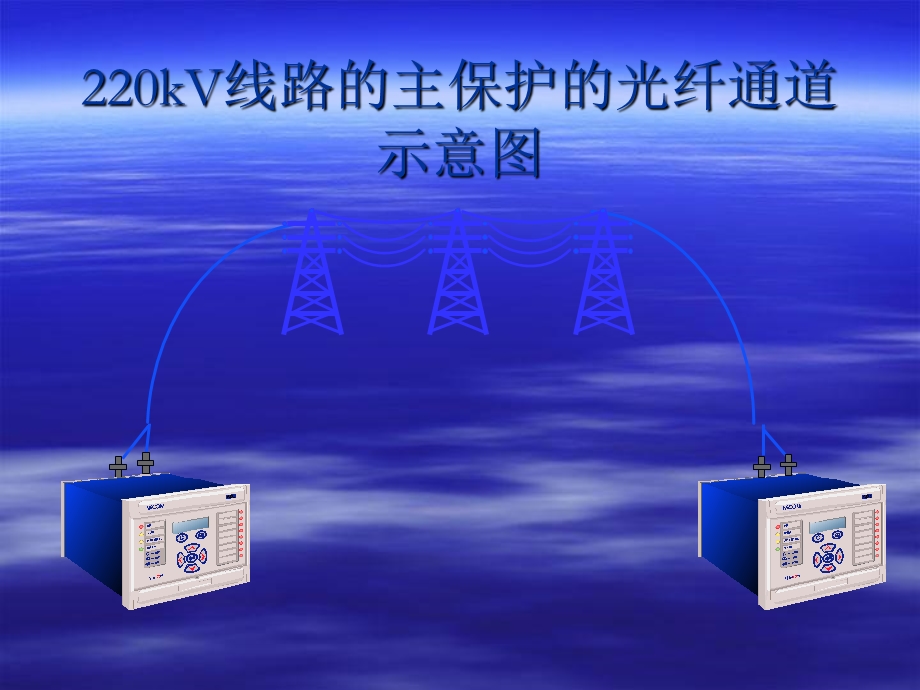 光纤差动保护培训.ppt_第3页