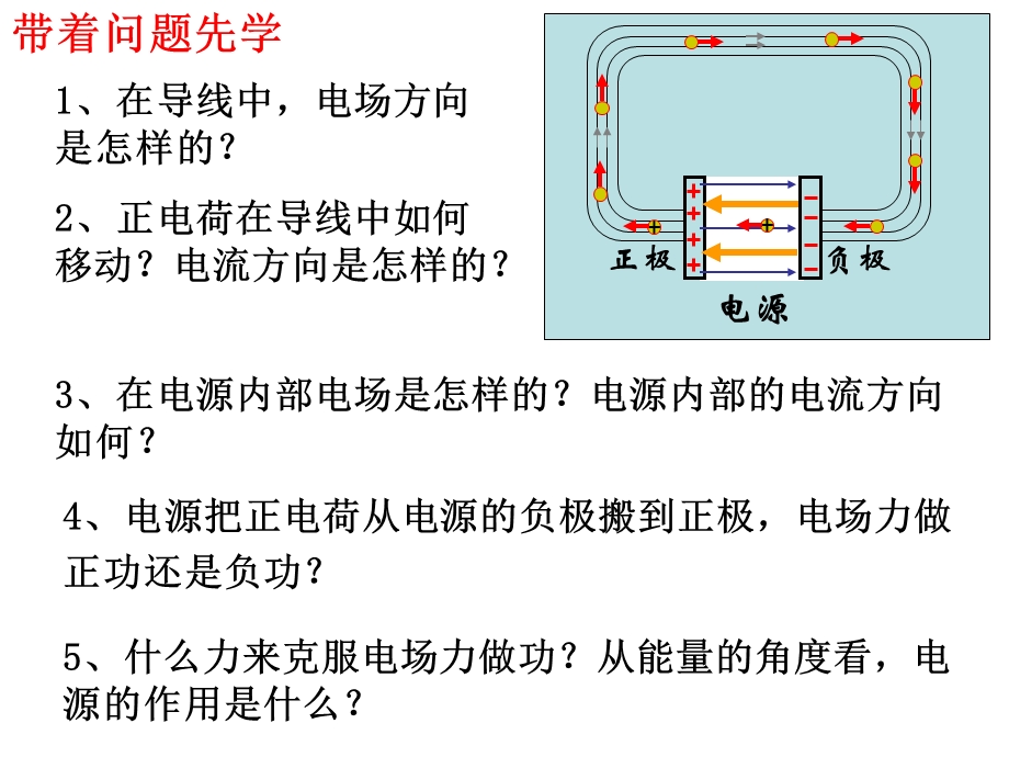 电动势(先学后教).ppt_第3页