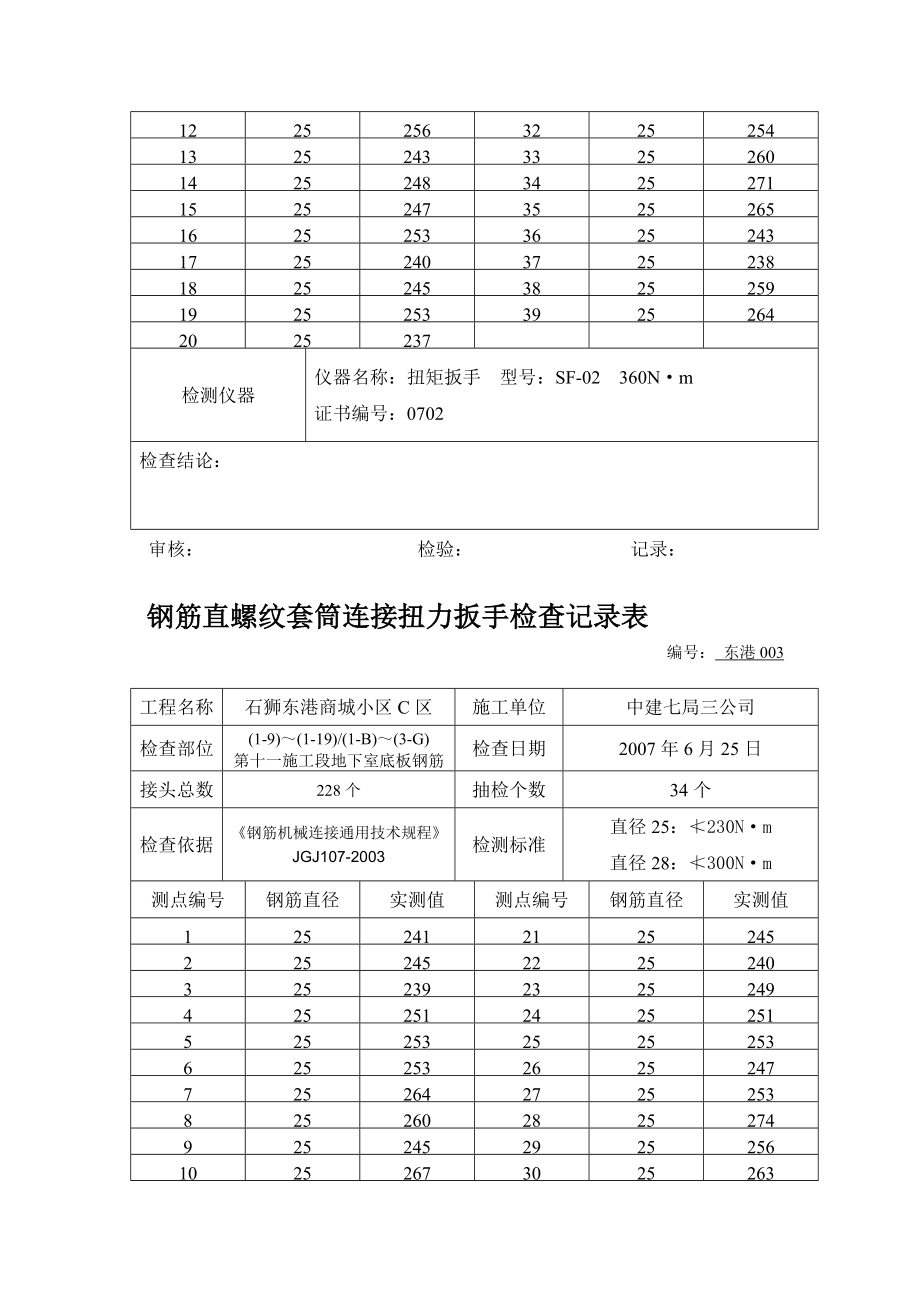 [知识]钢筋直螺纹套筒连接系扭力扳手检查记录表.doc_第3页