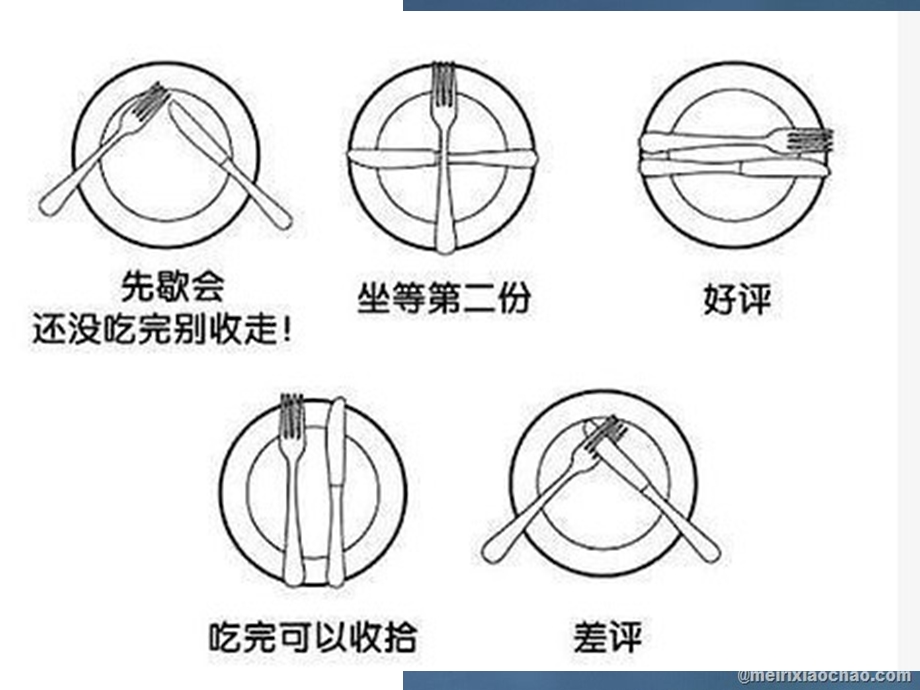 烹饪工艺西餐设备和工具.ppt_第2页