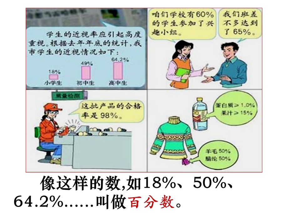 百分数的意义ppt.ppt_第3页