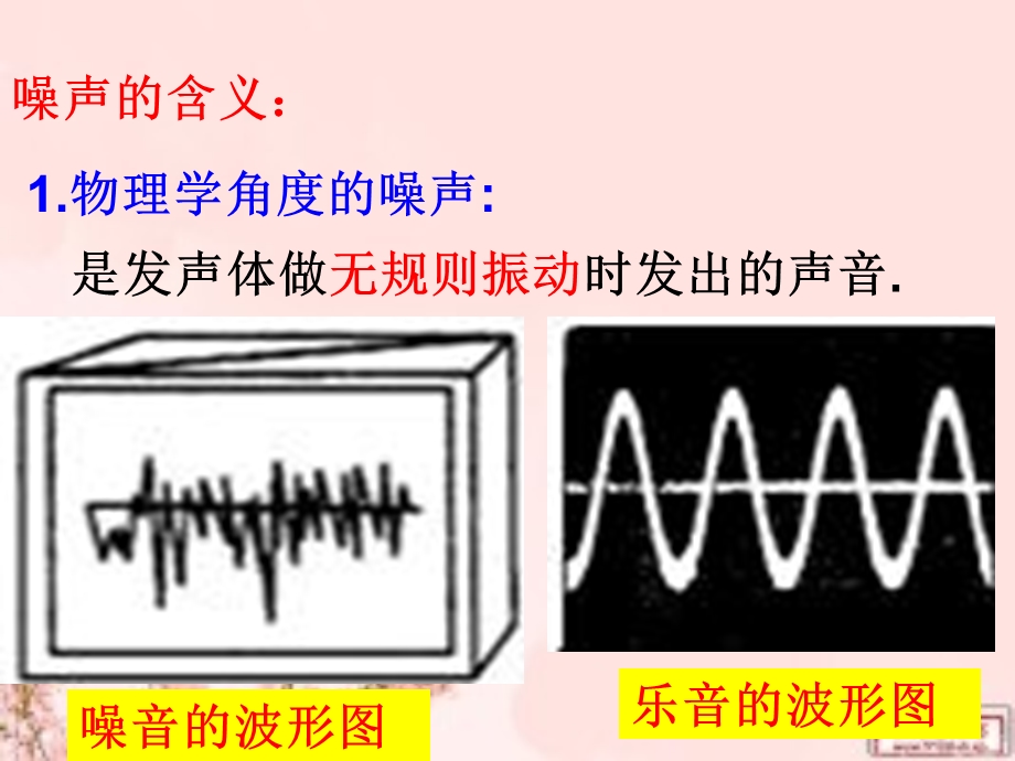 人教版2.4噪声的危害和控制ppt课件.ppt_第3页