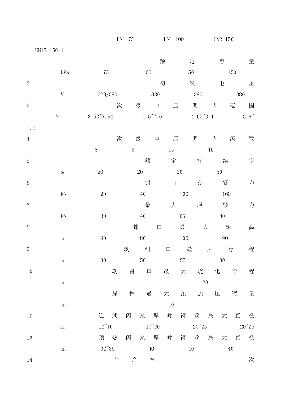 钢筋焊接种类和方法.doc_第2页