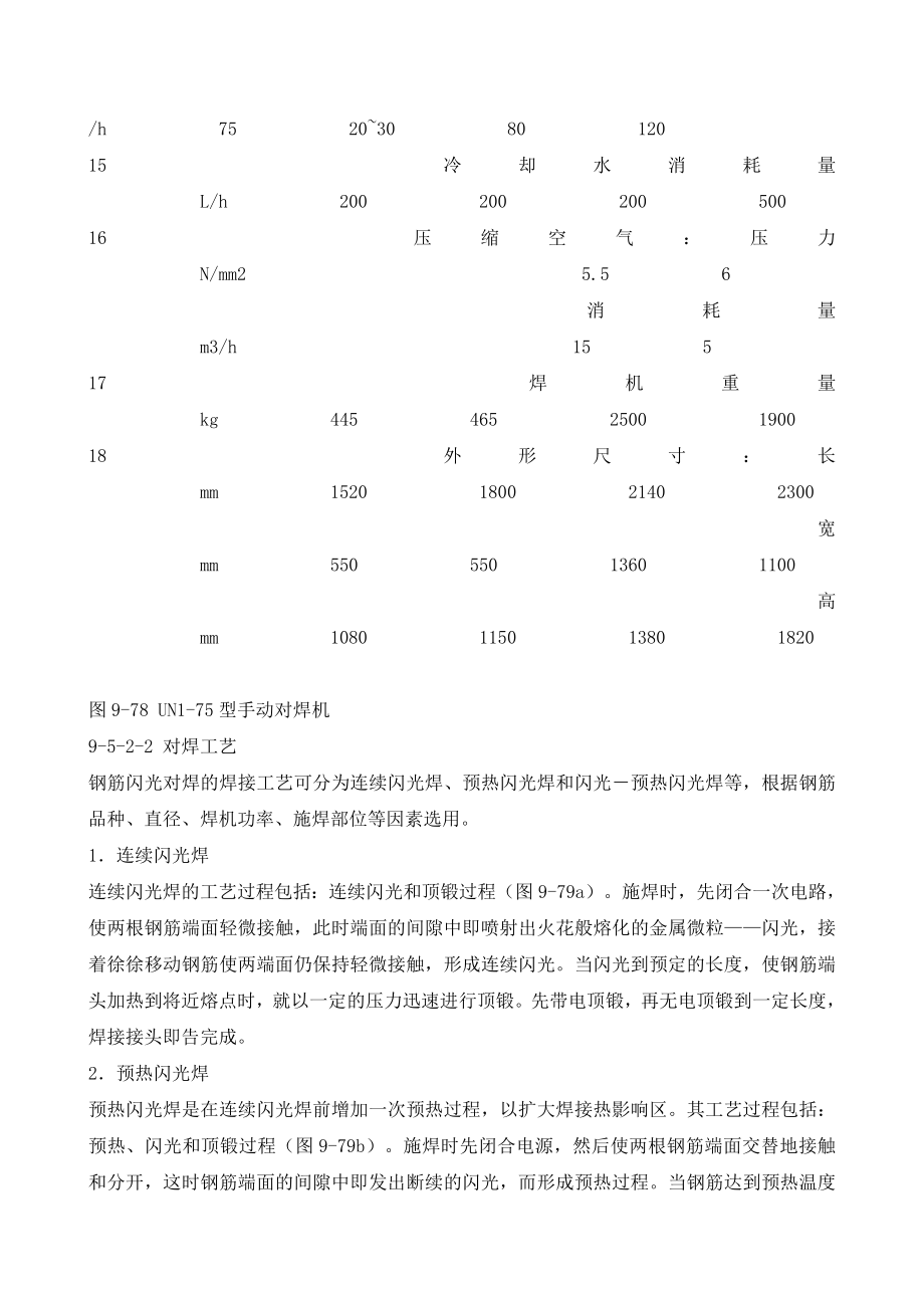 钢筋焊接种类和方法.doc_第3页