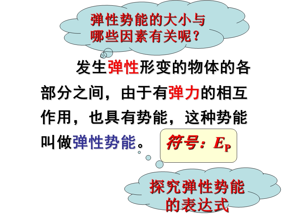 弹性势能的表达.ppt_第3页