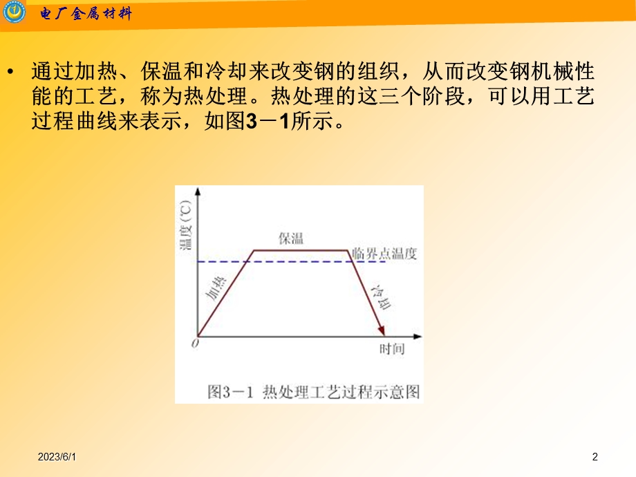 电厂金属材料(第三章).ppt_第2页