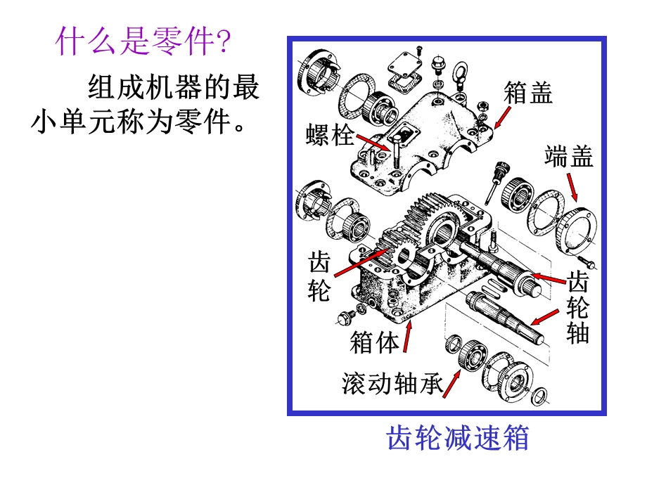 工程制图第九章零.ppt_第2页