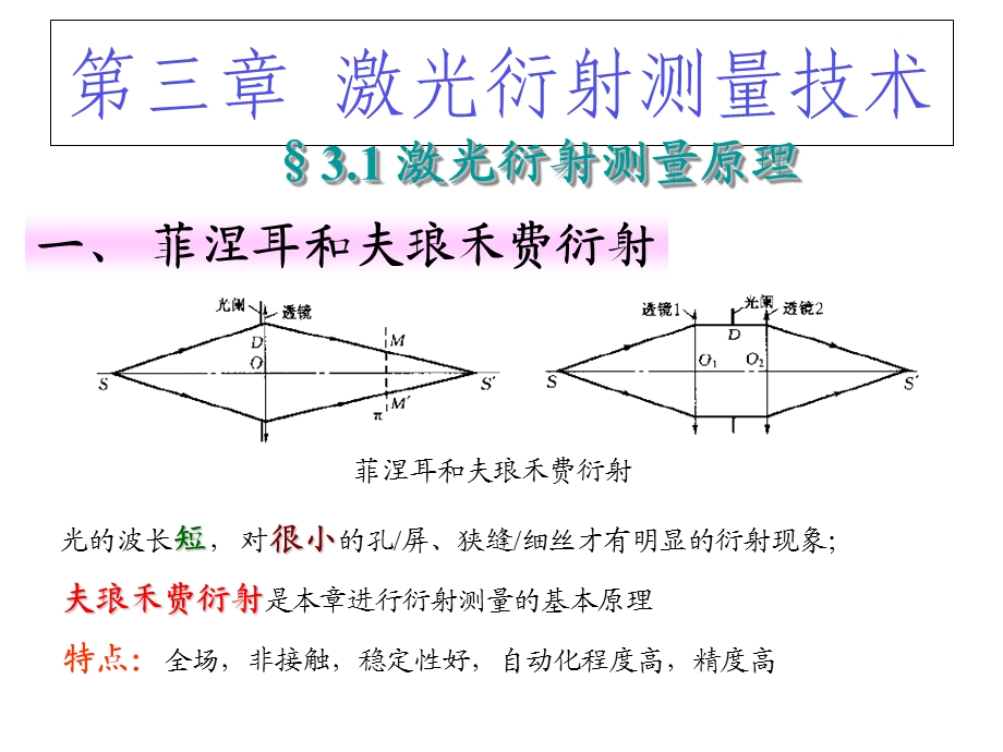 激光衍射测量技术.ppt_第2页