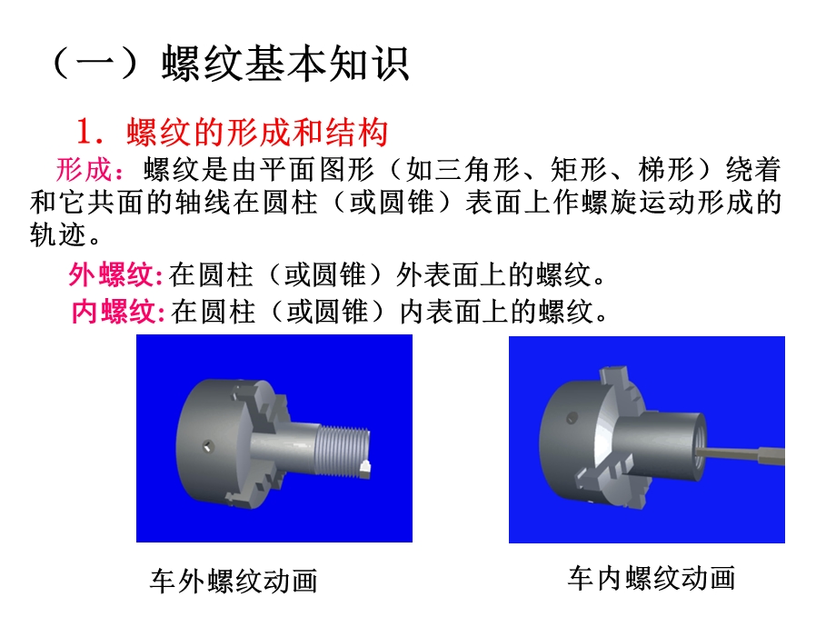 标准件和齿轮弹簧.ppt_第3页