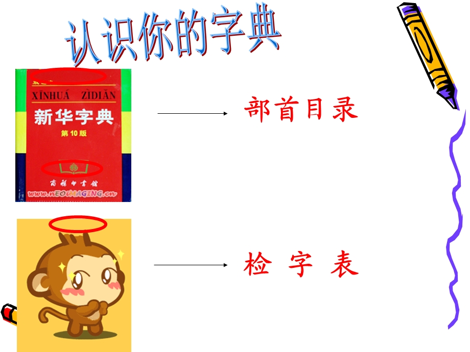 微课ppt《部首查字法》.ppt_第3页