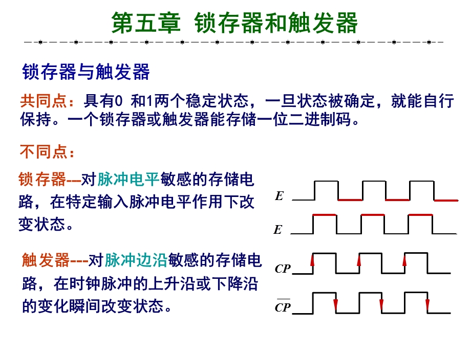 第五章锁存器和触发器.ppt_第3页