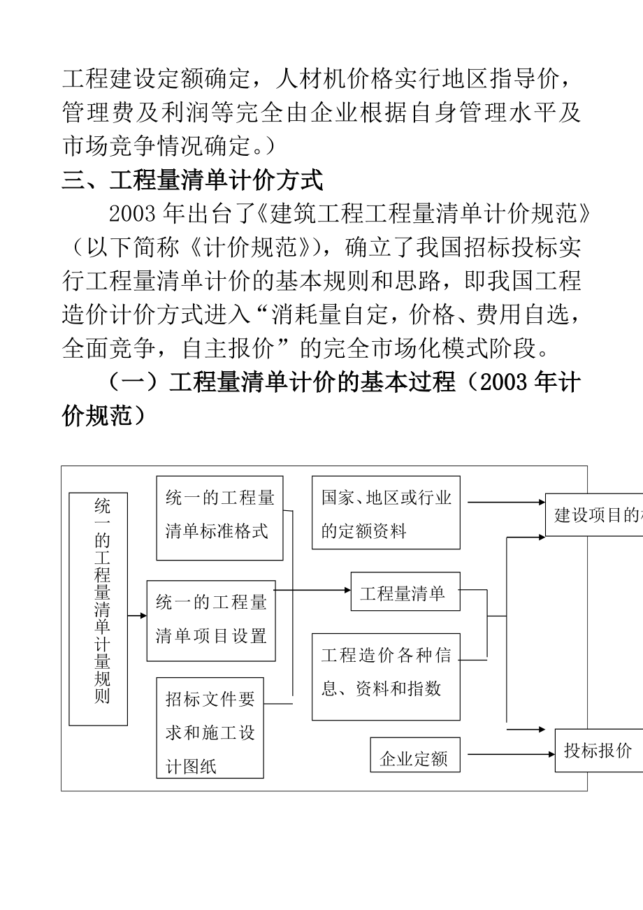 第三章建筑安装工程造价计价方式及计价依据.doc_第3页