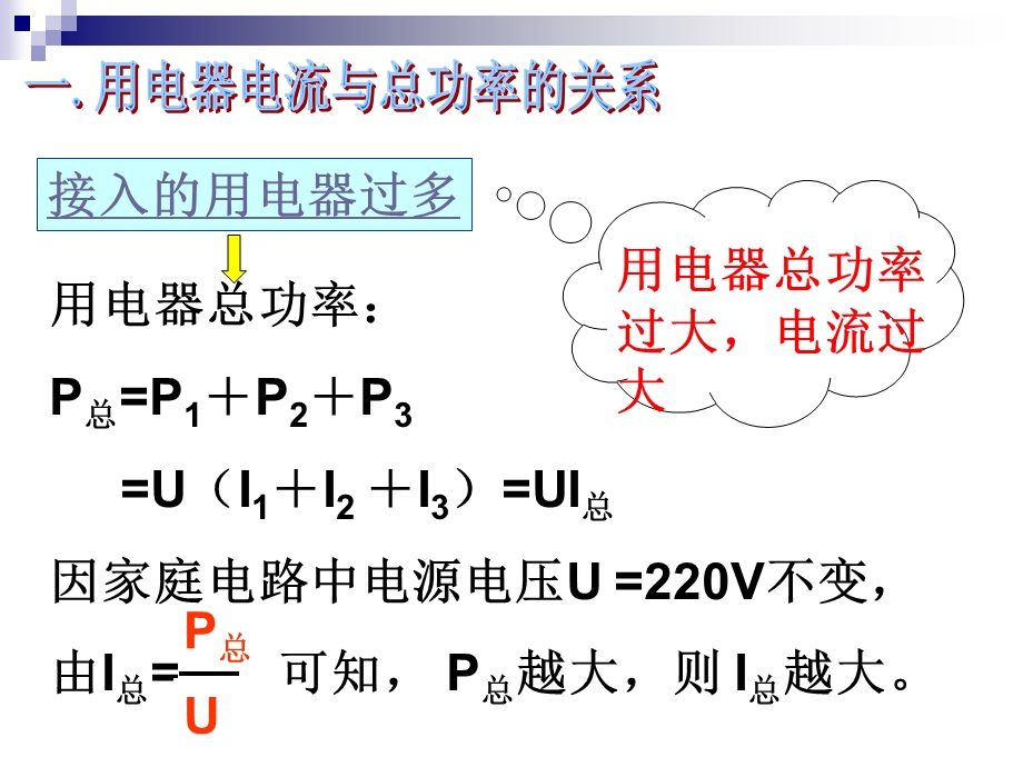 电功率和安全用电上.ppt_第3页