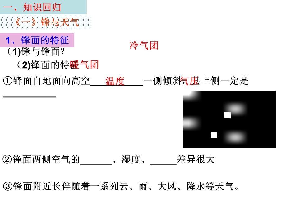 常见天气系统锋面.ppt_第3页