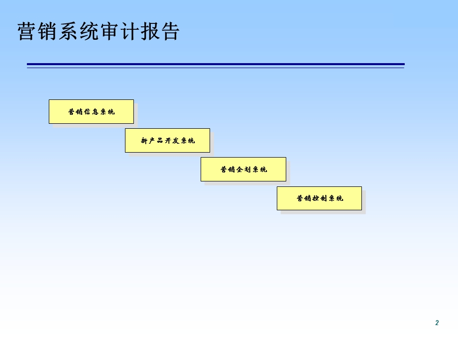 提高信息提供人员的积极性.ppt_第2页