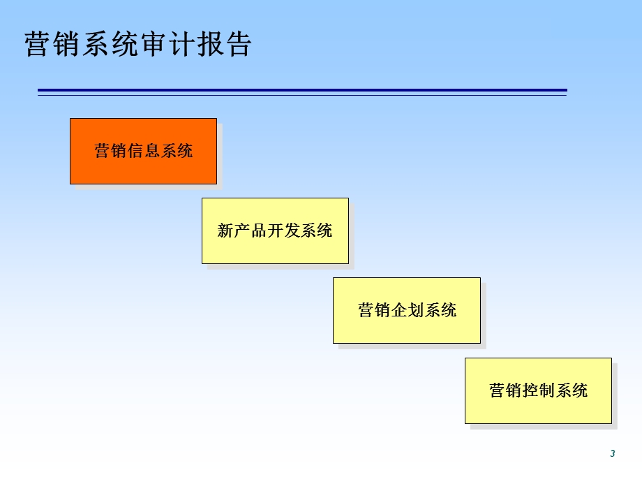 提高信息提供人员的积极性.ppt_第3页