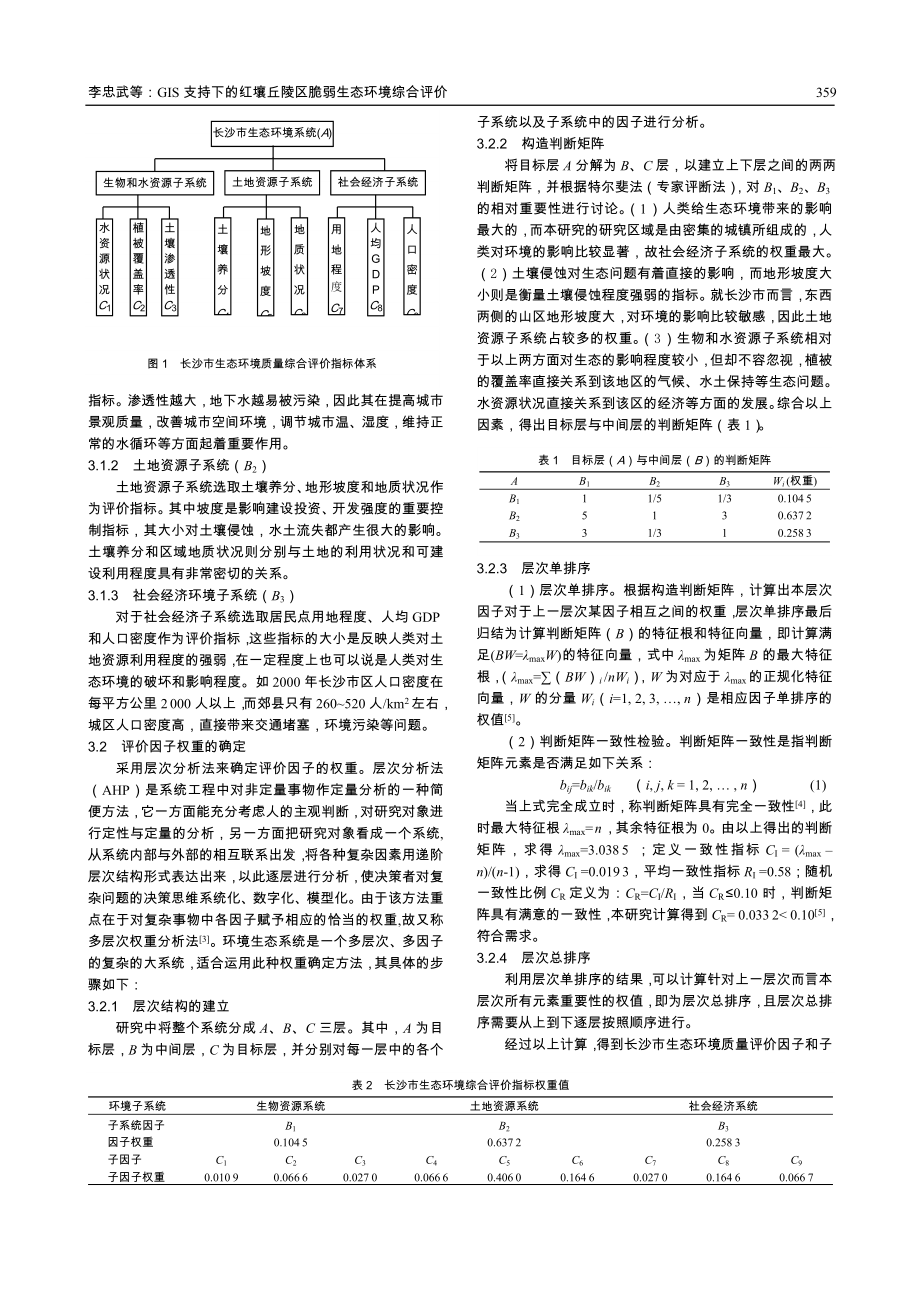 GIS 支持下的红壤丘陵区脆弱生态环境综合评价——以长沙市为例.doc_第2页