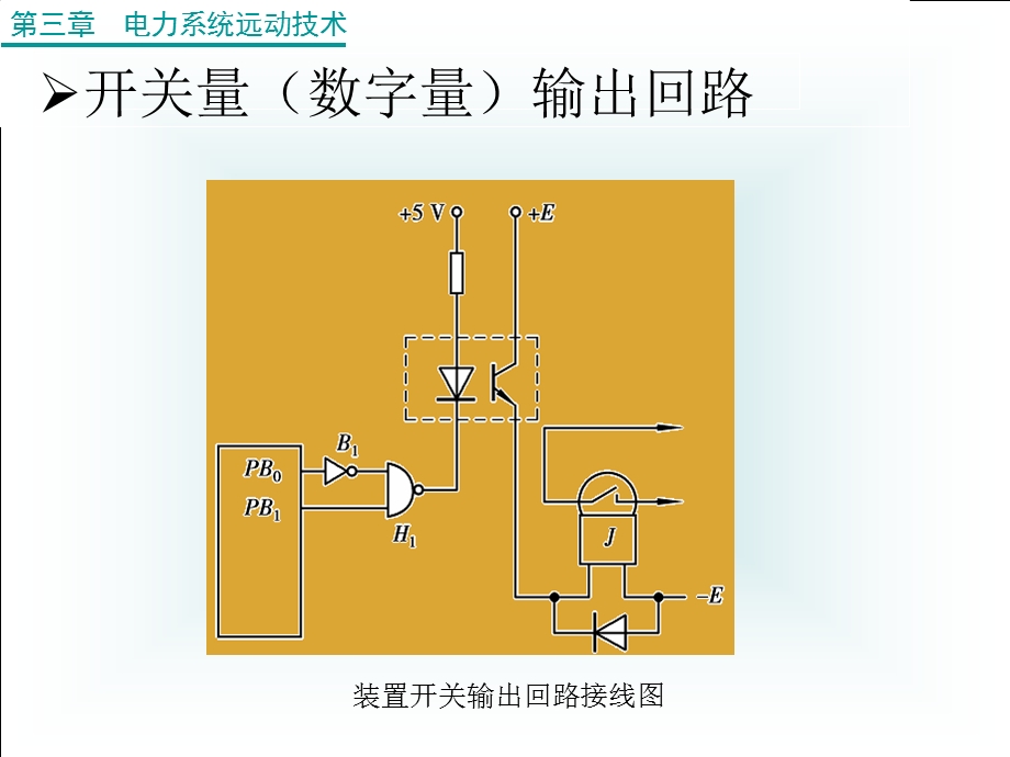 电力系统远动技术.ppt_第3页