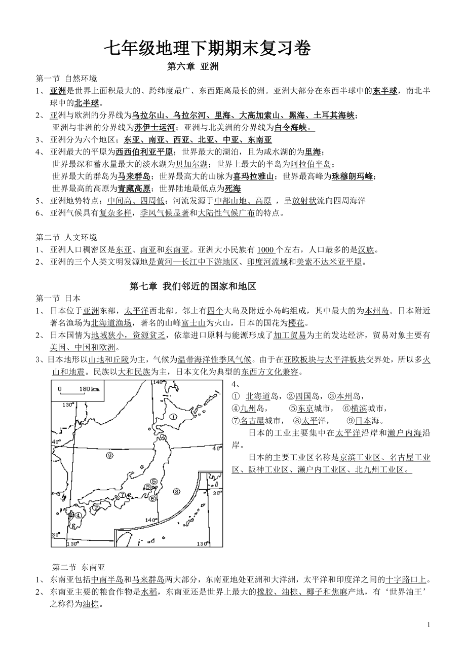 初一地理下期期末复习卷[1].doc_第1页