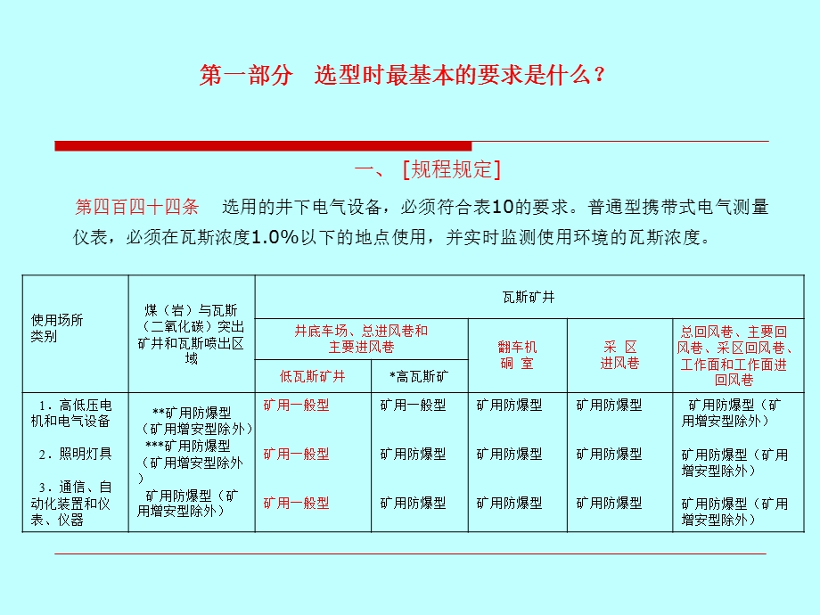 电气设备和保护.ppt_第3页