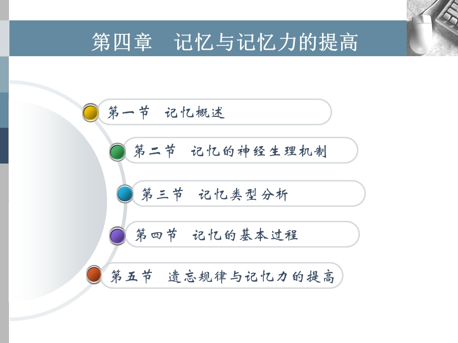 记忆与记忆力的提高.ppt_第3页