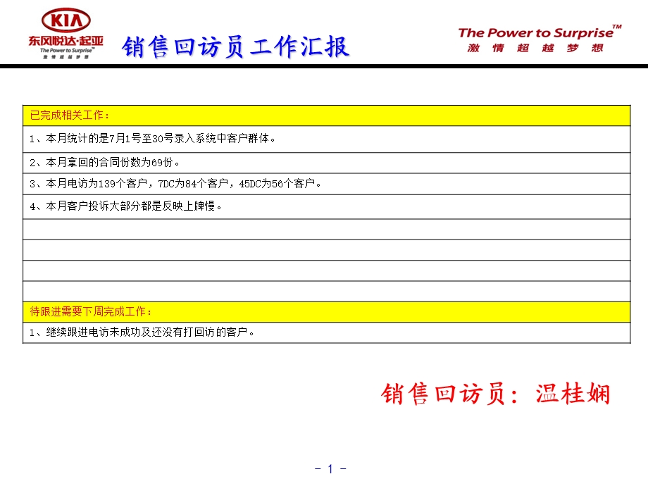 新车用户回访总结、分析、改善实施.ppt_第1页