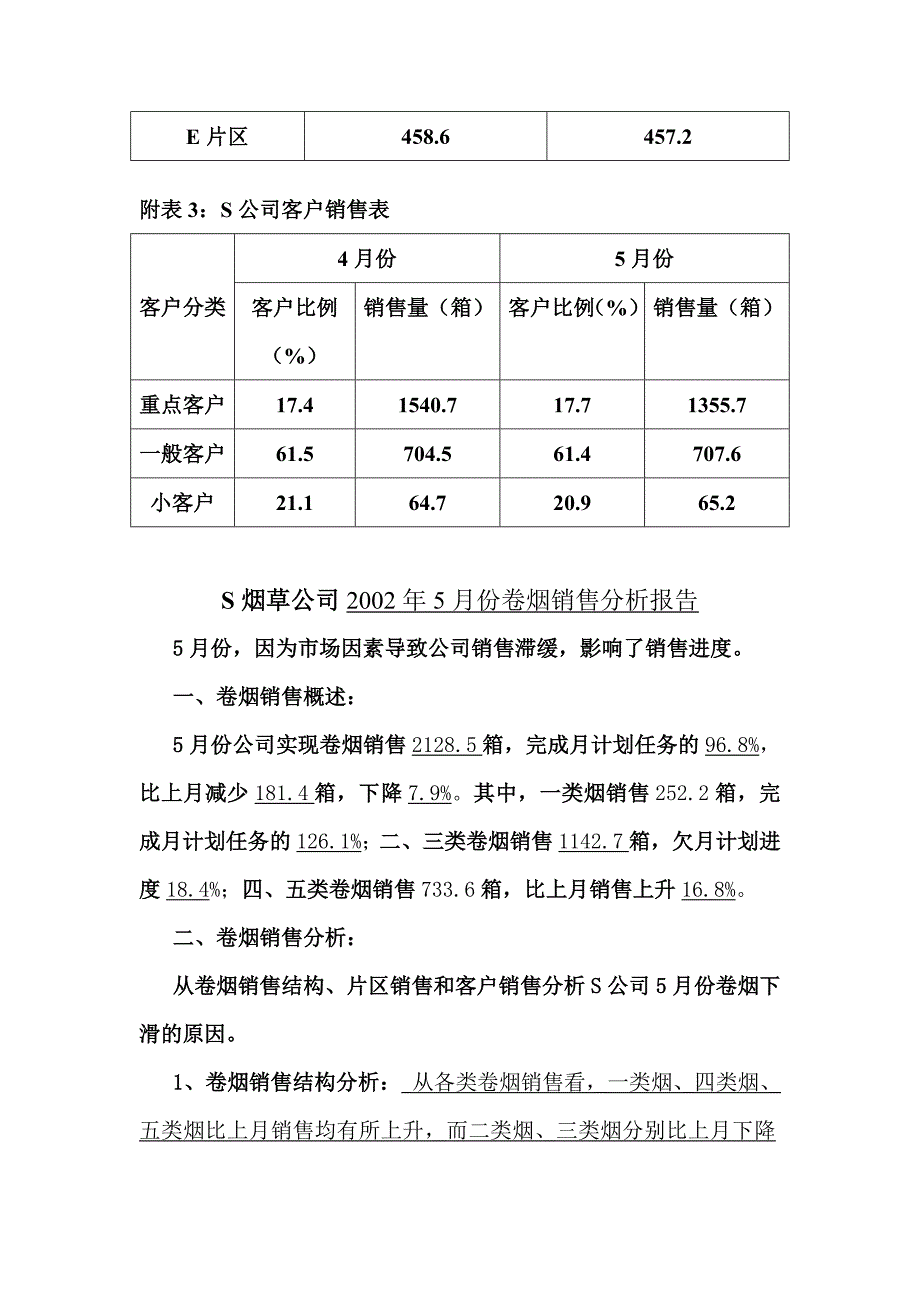 高级技能例题销售k.doc_第2页