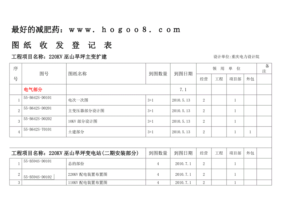 图纸收发登记表.doc_第1页