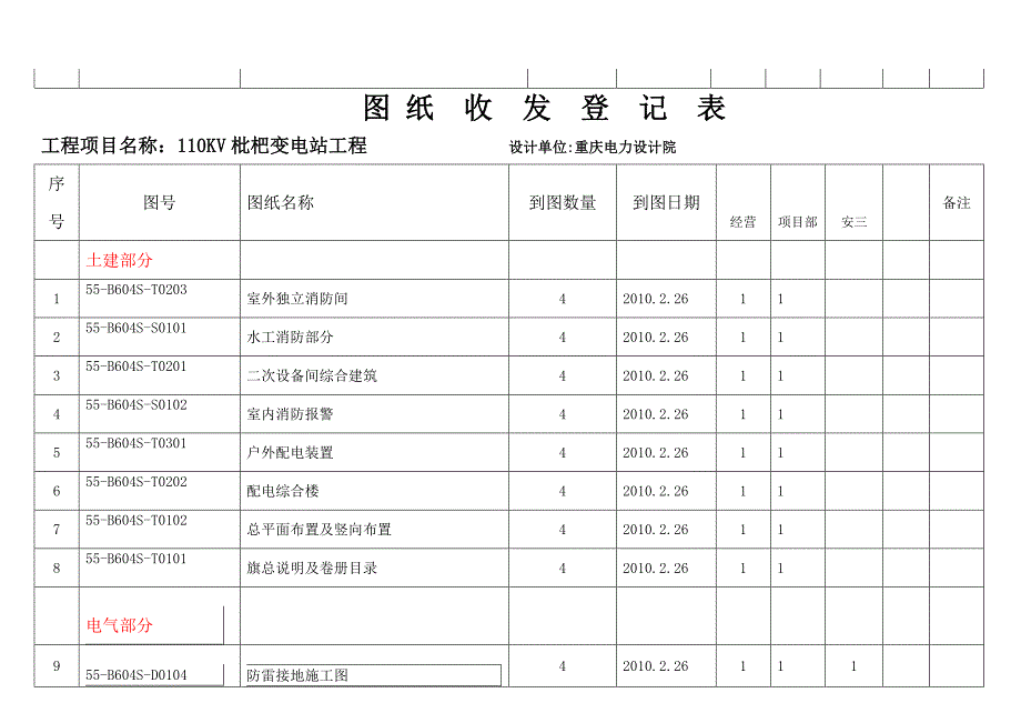 图纸收发登记表.doc_第3页