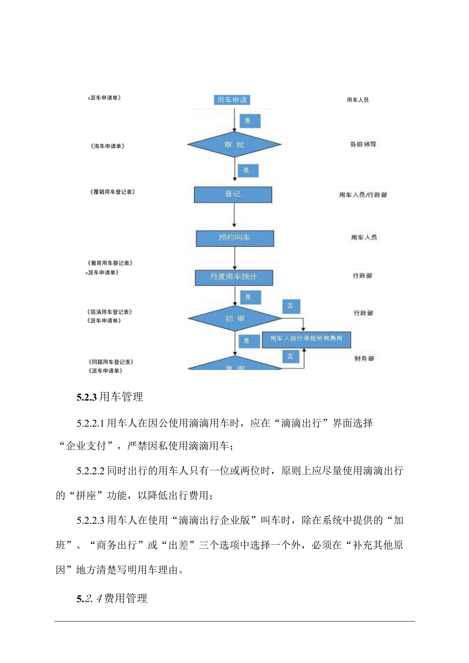 上市公司-滴滴打车管理规定-实用.docx_第3页