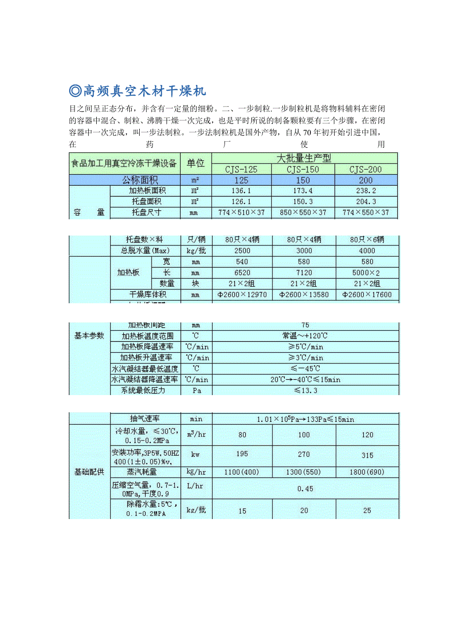 高频真空木材干燥机.doc_第1页