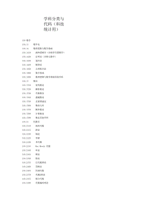 学科分类与代码科技统计用.docx