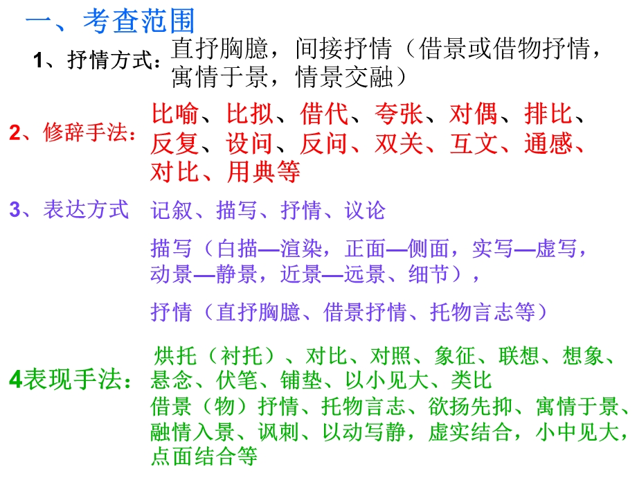 表现手法训练题.ppt_第3页