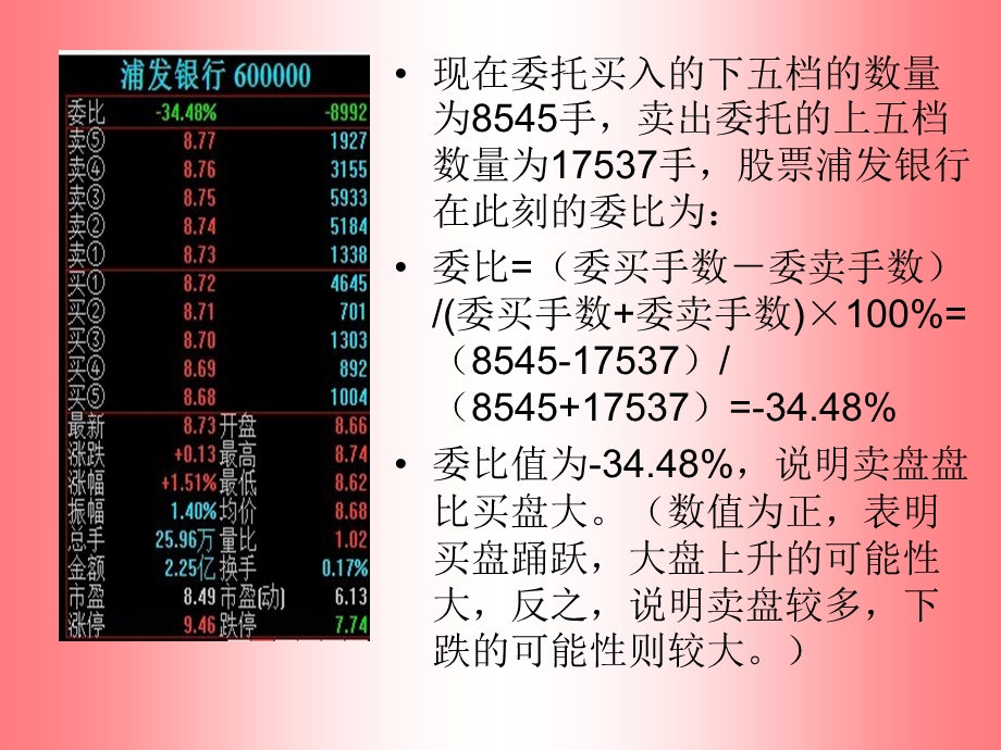 常用的交易指标.ppt_第3页