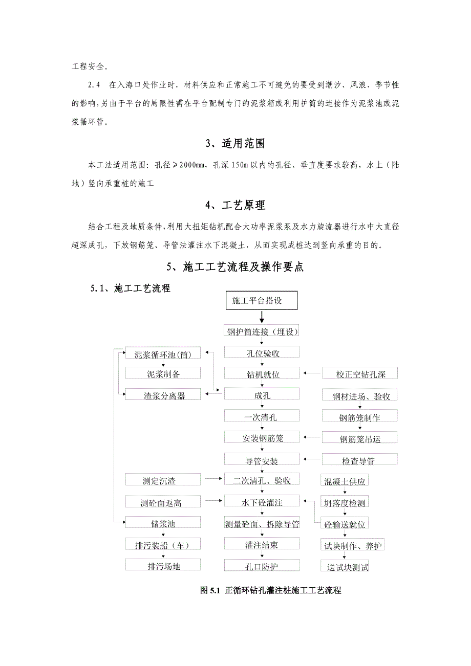 水中超深超大直径钻孔灌注桩施工工法.doc_第2页