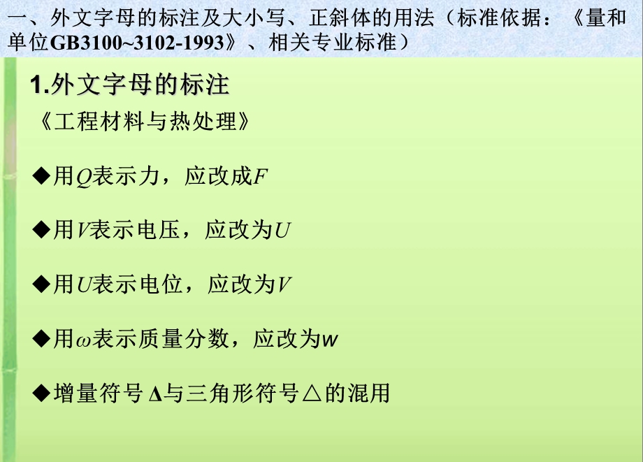 数字英语编辑加工常见问题.ppt_第2页