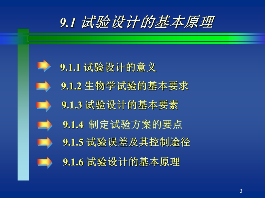 常用试验设计方法.ppt_第3页