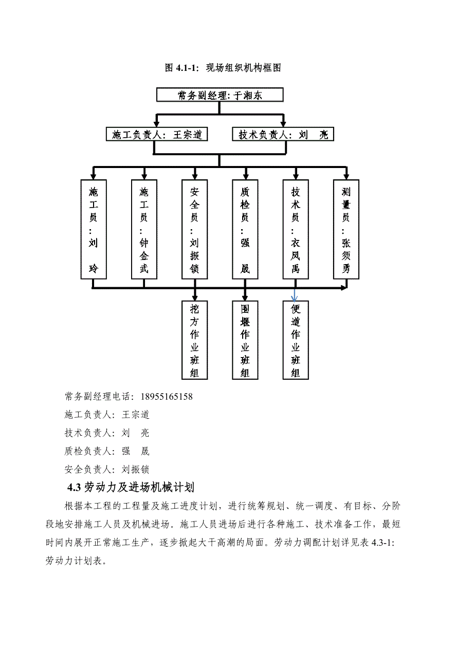 水塘便道施工专项方案.doc_第2页