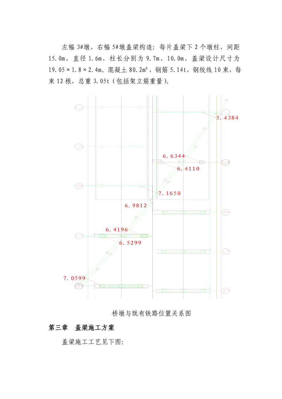 e大连市金州区龙港路公跨铁立交工程3 墩左幅、5 墩右幅盖梁专项施工方案(公司).doc_第2页