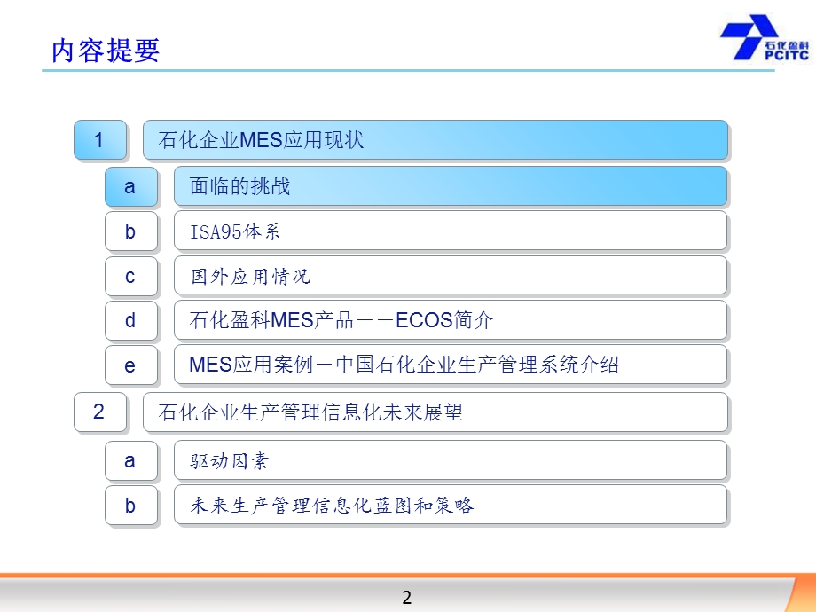 石化企业MES应用现状及展望.ppt_第2页