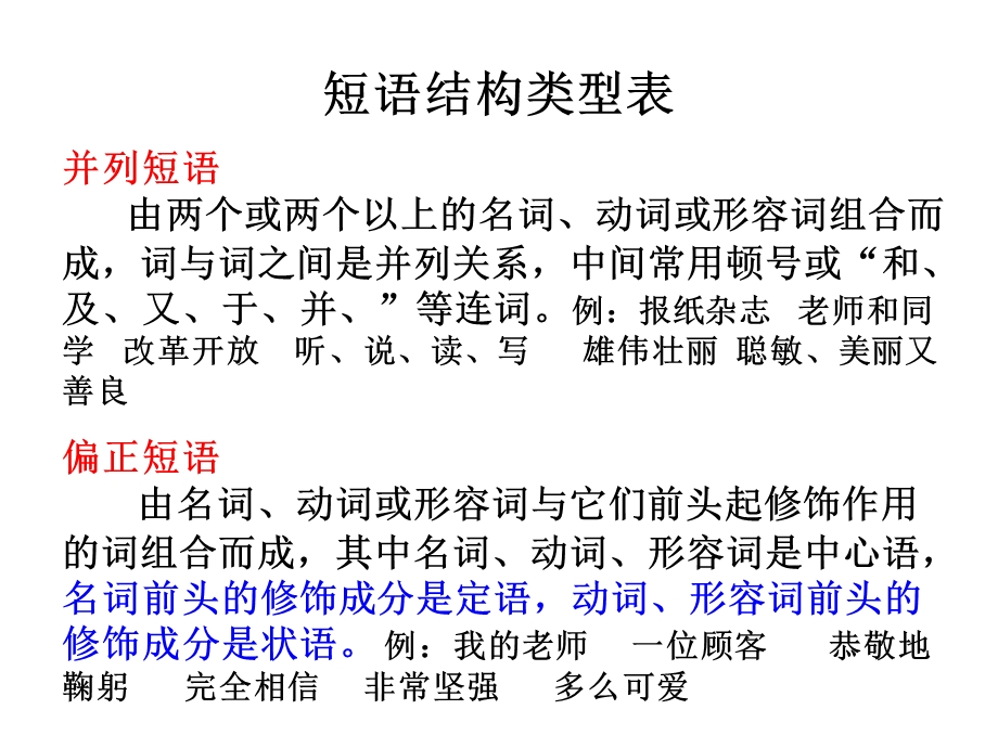 短语结构类型表.ppt_第1页