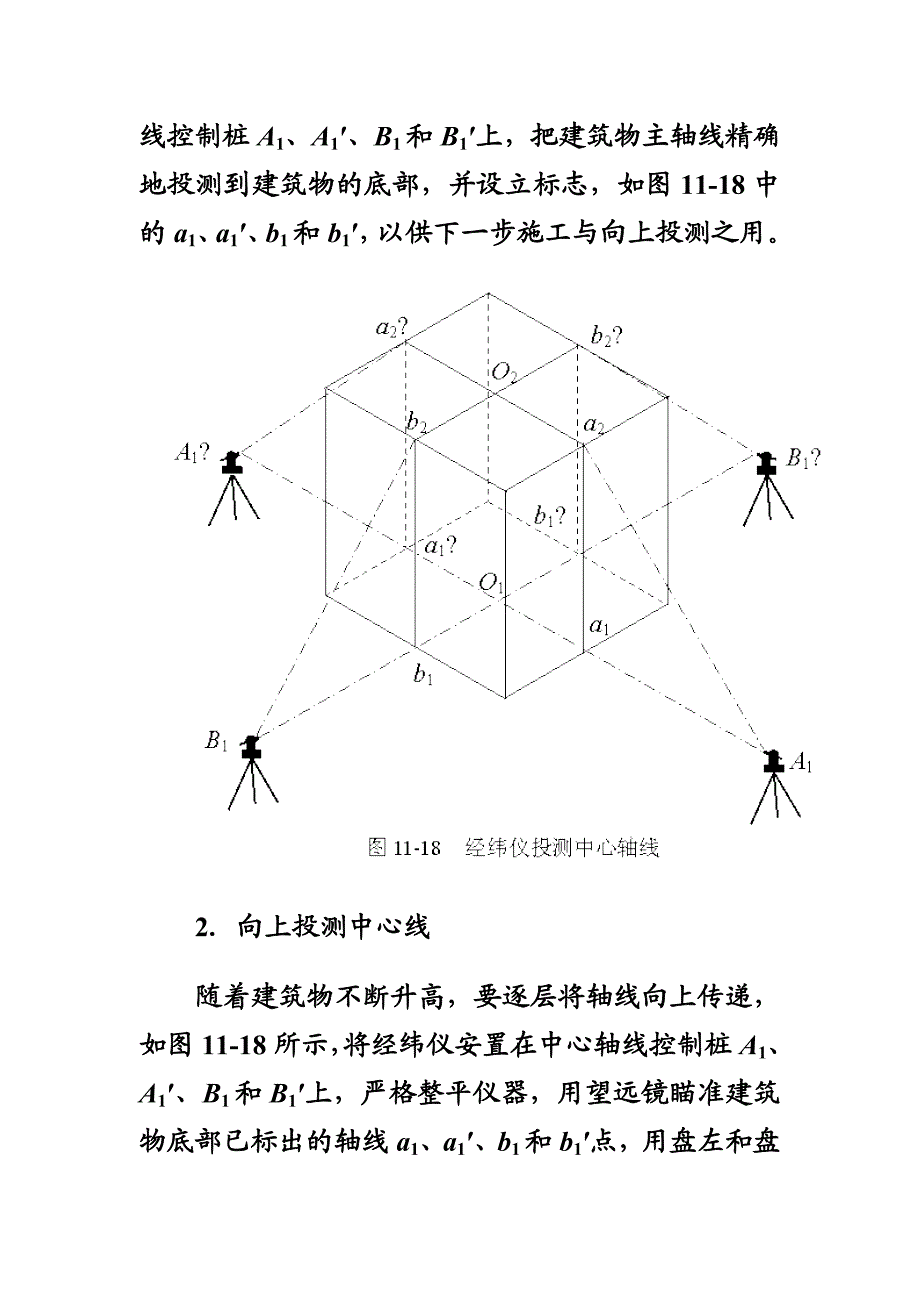 高层建筑物施工测量中的主要问题是控制垂直度.doc_第2页