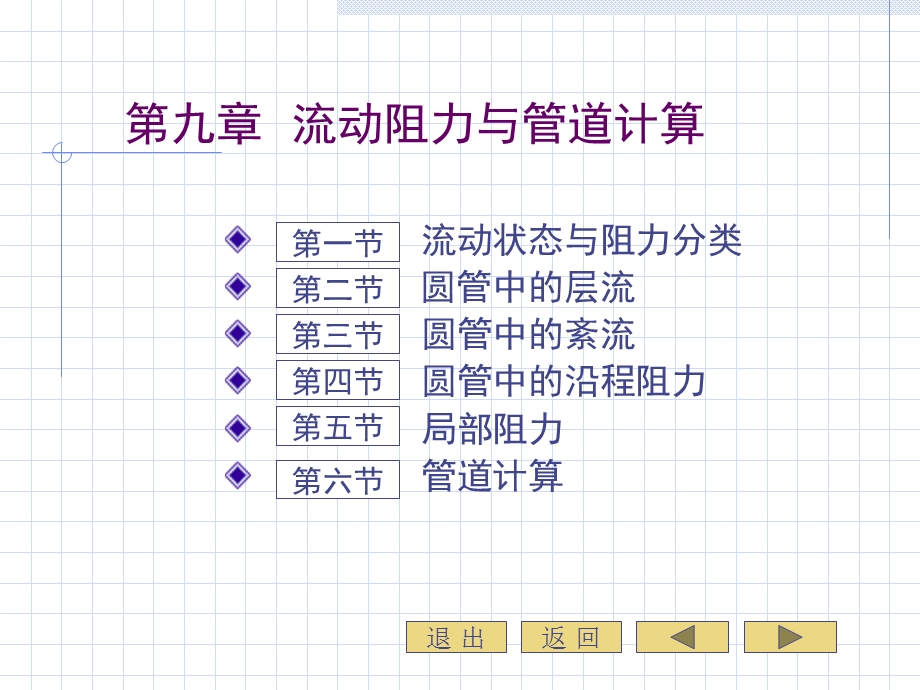 流动阻力与管道计算.ppt_第2页