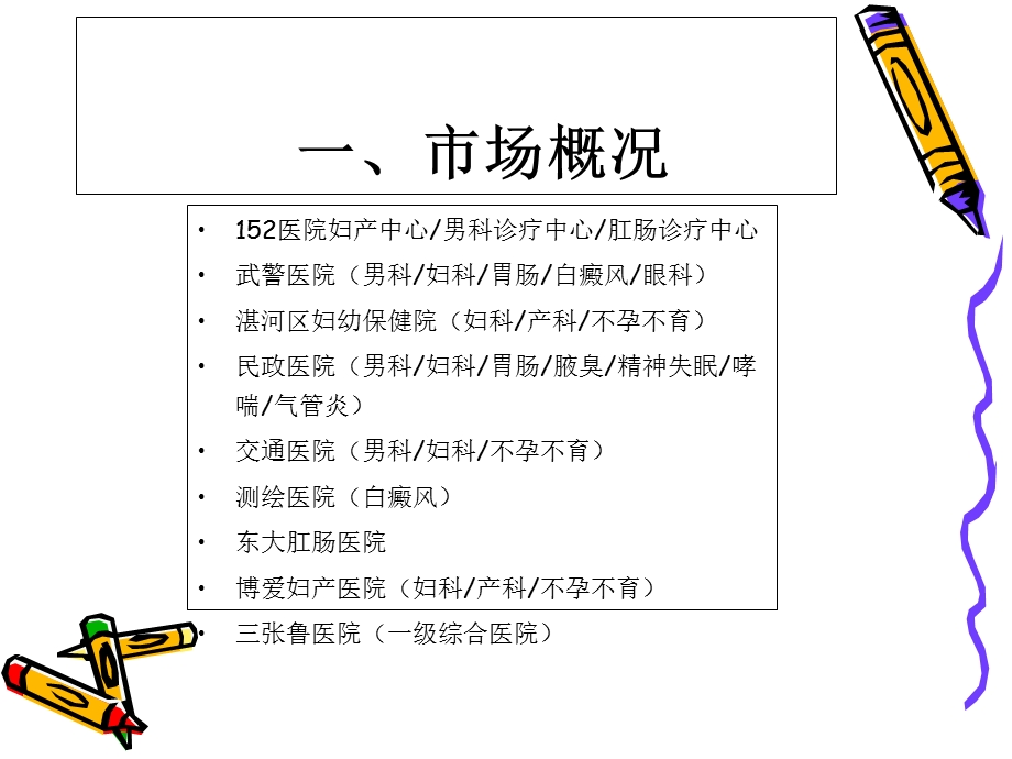 现代妇产营销思路.ppt_第3页