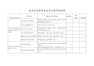 金凤区财政局普法责任制考核细则.docx