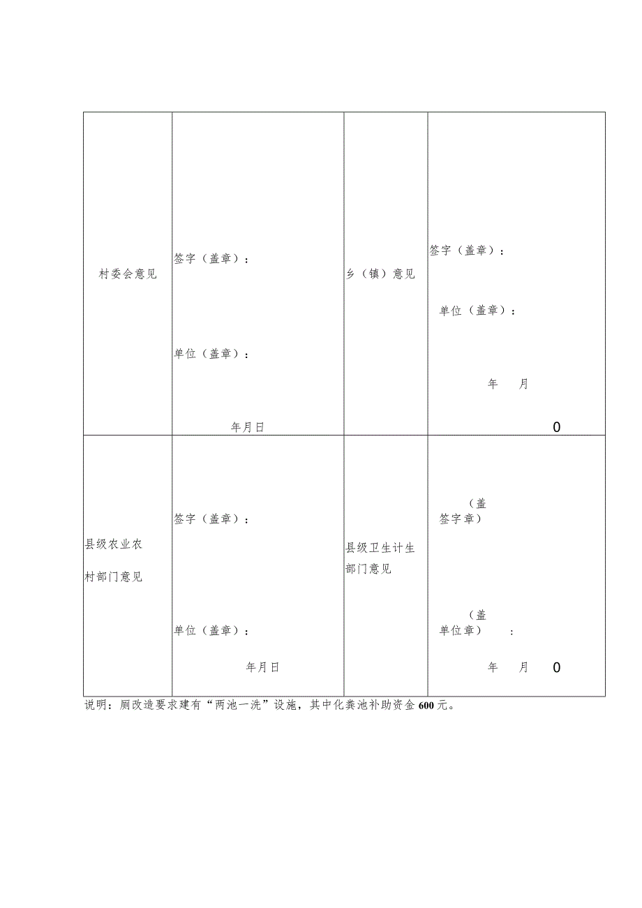 苍梧县农村厕所改造验收表.docx_第2页