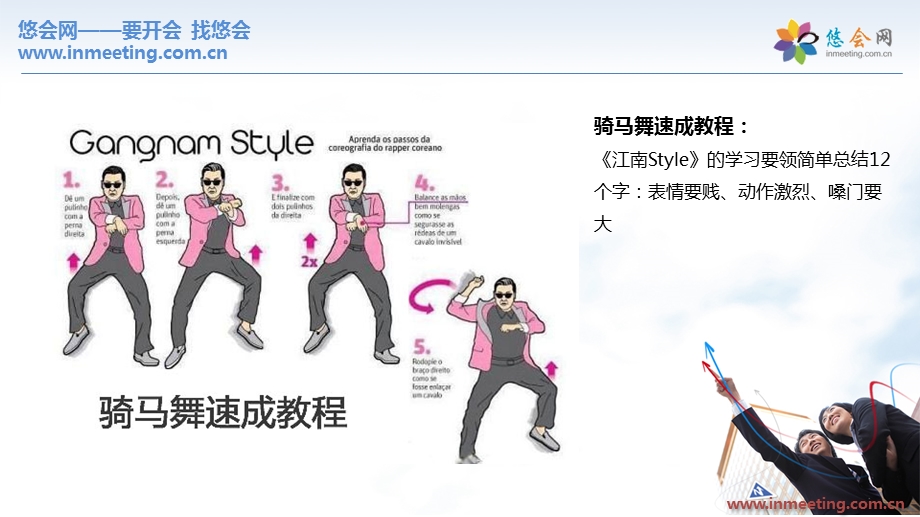 【年会必备】骑马舞(江南Style)速成教程.ppt_第3页